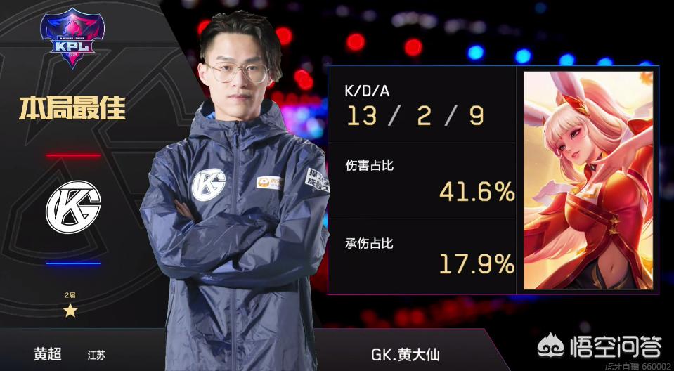 塞尔吉尼奥 塞尔吉尼奥